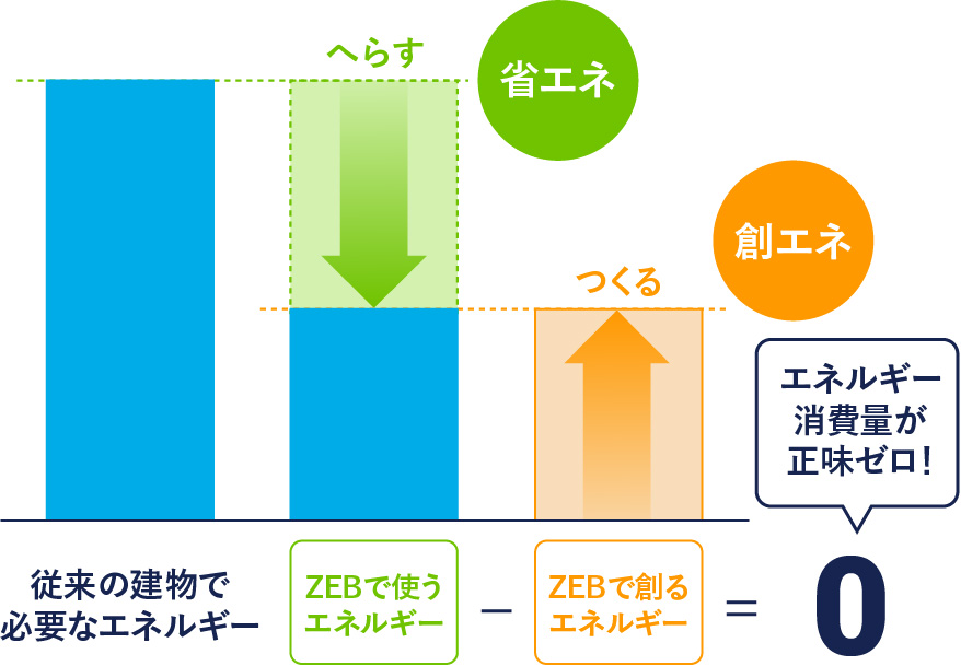 JR九州エンジニアリング福岡製作所